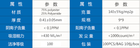 2091N超细无尘布参数.jpg