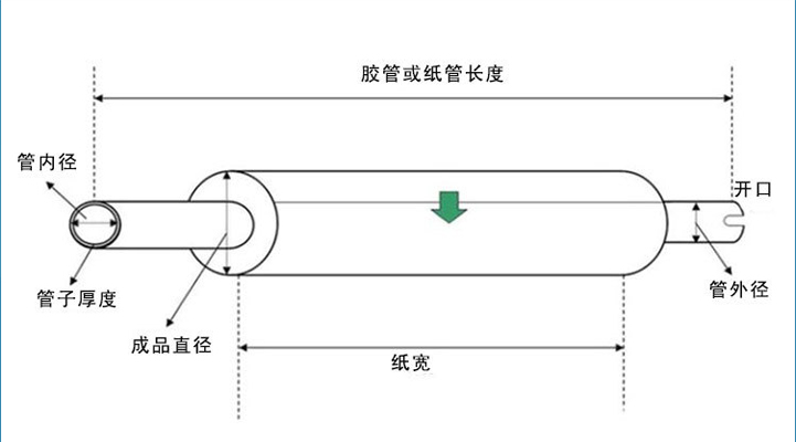 SMT擦拭纸详情页..jpg