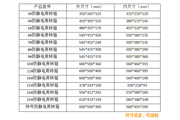 防静电周转箱规格尺寸.jpg