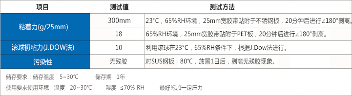 FPC出货保护膜参数.jpg