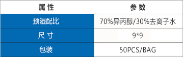 预湿擦拭布参数.jpg