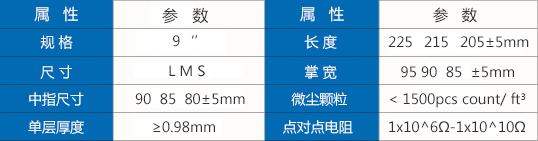 碳纤维手套参数.jpg