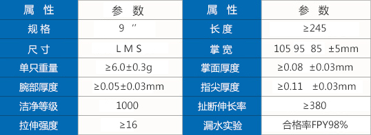 PVC手套参数.jpg