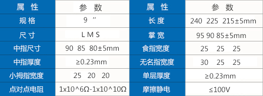 防静电点塑手套.jpg